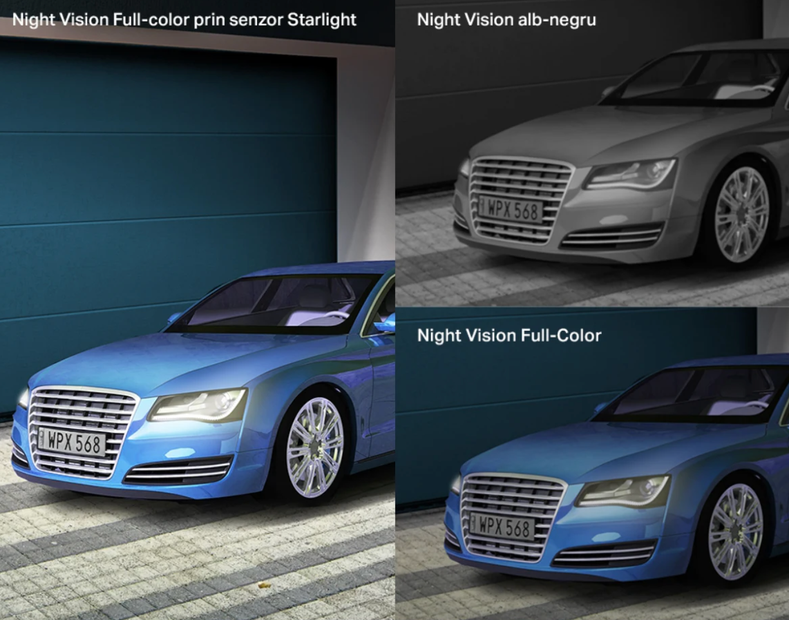 Camera de supraveghere smart, inteligenta, 4MP, 2K, microfon, difuzor, alb, exterior, 2560 × 1440, unghi 340°, microSD 512gb Max, 220V