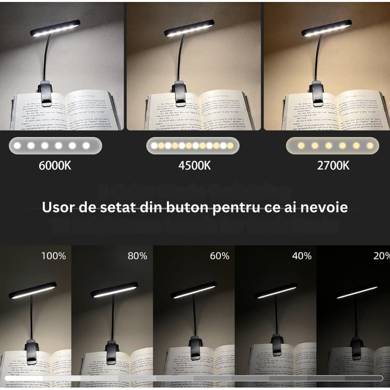 Lampa de Carte, Clips pentru Fixare, Brat flexibil 360 grade, Lumina 24 LED uri, acumulator 1000 mAh, Negru, copii, adulti, lumina focusata citit, nu deranjeaza, 24-80 ore functionare, brand NETERRA