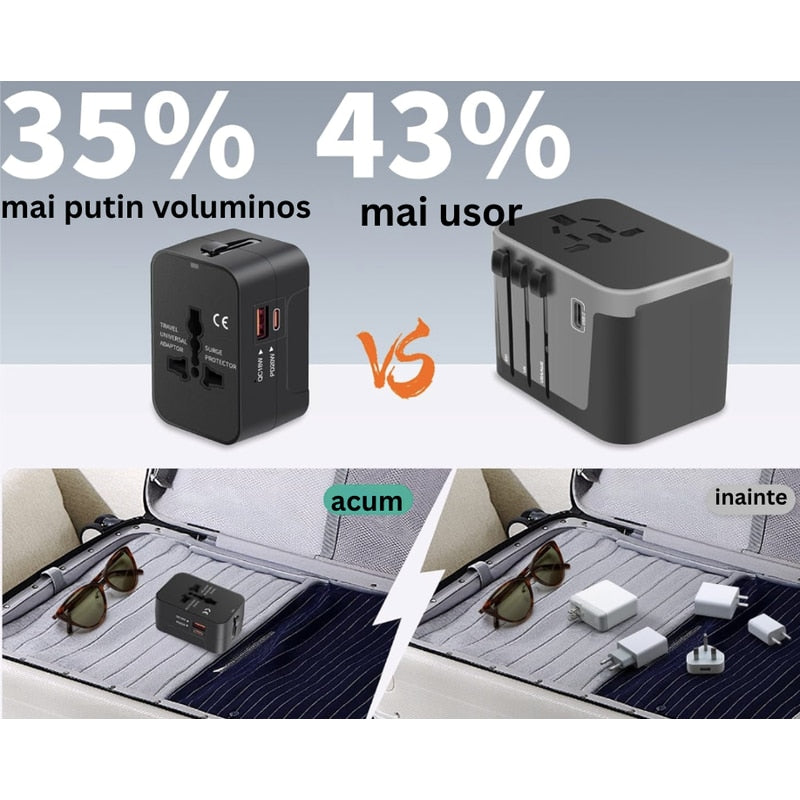 Incarcator de calatorie, universal, adaptor multifunctional cu 2 porturi, 1 priza, 1 USB, 1 USBC, international, SUA, UK, Europa, Australia, 150 tari, 100-250V, 2000W, negru