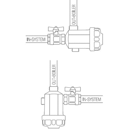 Kit centrala, filtru antimagnetita 1P + filtru anticalcar Dosaplus 3, centrala termica, filtrare apa, lichide compatibile: apa, apa + glicol, maxim 3 bari la 90 grade, maxim 80 grade incalzirea apei