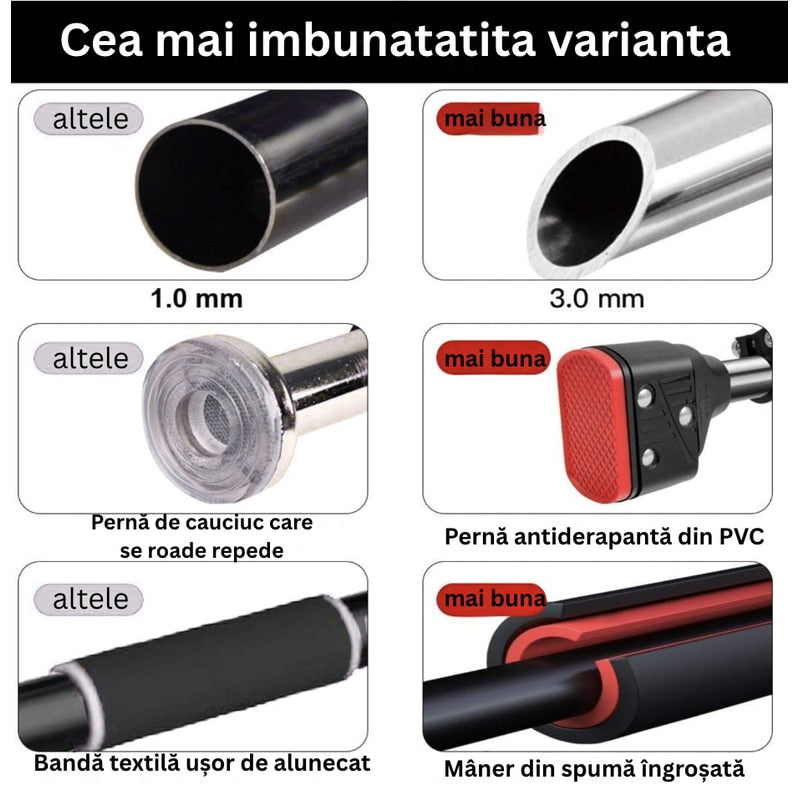 Bara tractiuni telescopica cu prindere pe usa, 4 in 1, reglabila 72-98 cm compatibil majoritatea usilor, fara gauri in pereti, simplu de montat apartament, NETERRA, Sarcina 200 kg max, Negru rosu