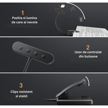 Lampa de Carte, Clips pentru Fixare, Brat flexibil 360 grade, Lumina 24 LED uri, acumulator 1000 mAh, Negru, copii, adulti, lumina focusata citit, nu deranjeaza, 24-80 ore functionare, brand NETERRA
