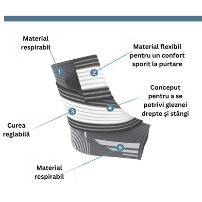 Orteza reglabila pentru glezna piciorului, pentru sustinerea si stabilizarea articulatiei in timpul activitatilor sportive sau utilizarii zilnice, compresie ajustabila, pentru entorse, suprasolicitare, instabilitate sau tendinita, NETERRA