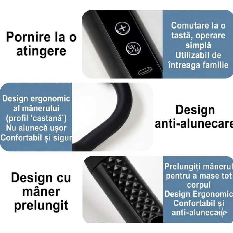 Pistolul electric de masaj muscular cu percutie este, modern, relaxare musculare, recuperarii efort fizic, 4 in 1 capete interschimbabile, masaj profund spate gat, umeri, brate si picioare, NETERRA