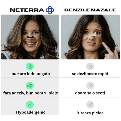 Clips nazal, Antisforait, Mareste Capacitatea Respiratorie, Ajuta cu Deviatia de Sept, 15 benzi magnetice, rezistent la apa, Marimi Diferite pentru Orice Tip de Nas, negru, brand NETERRA