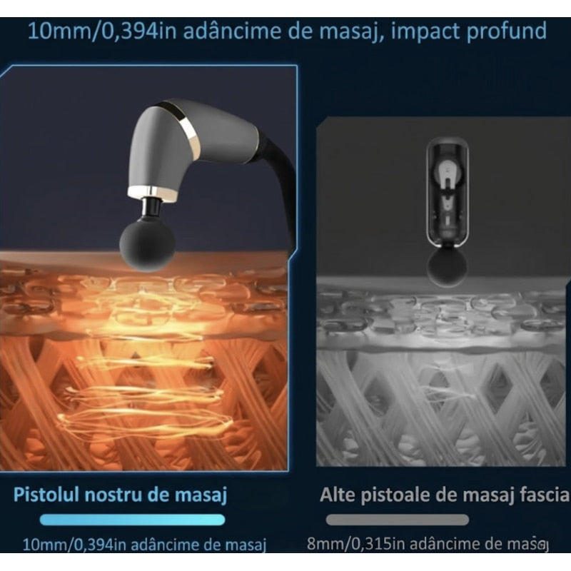 Pistolul electric de masaj muscular cu percutie este, modern, relaxare musculare, recuperarii efort fizic, 4 in 1 capete interschimbabile, masaj profund spate gat, umeri, brate si picioare, NETERRA