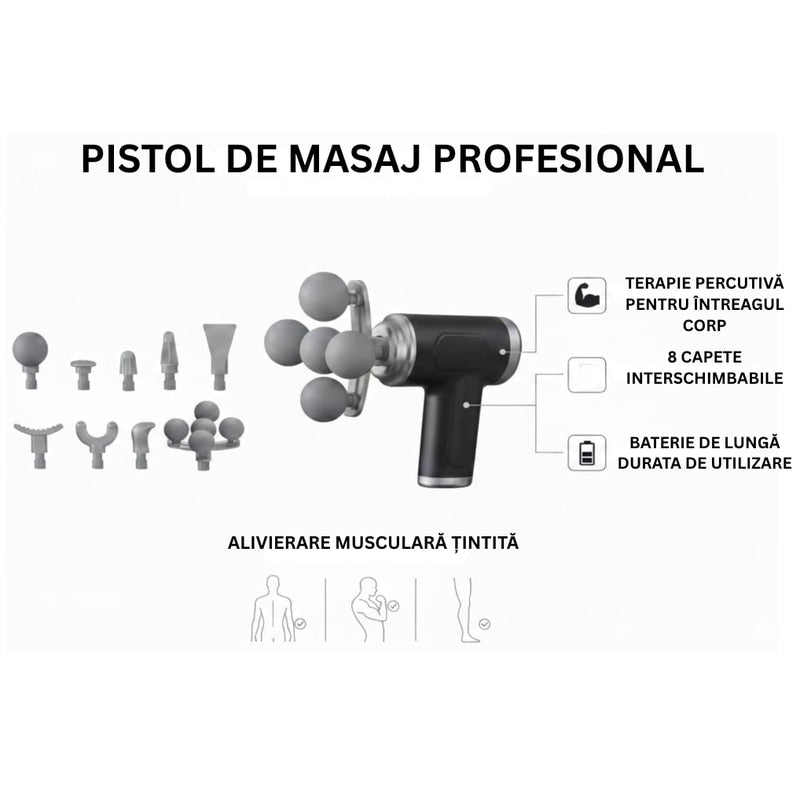 Aparat pentru Masaj Profesional Tip Pistol NETERRA, 9 in 1 Capete, gat, spate, umeri, brate, picioare, solduri, Motor Silentios si Puternic, Masaj Muscular, Relaxare, USB reincarcabil, portabil, Gri