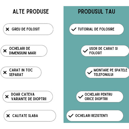Ochelarii de citit fara brate, moderni, compacti, portabili, citit rapid oriunde te afli, dioptrie +1.00, fixare direct pe nas, negru, lipit pe spatele telefonului, calitate superioara, brand NETERRA